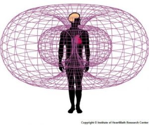 Heart-Electromagnetic_field1lasrge